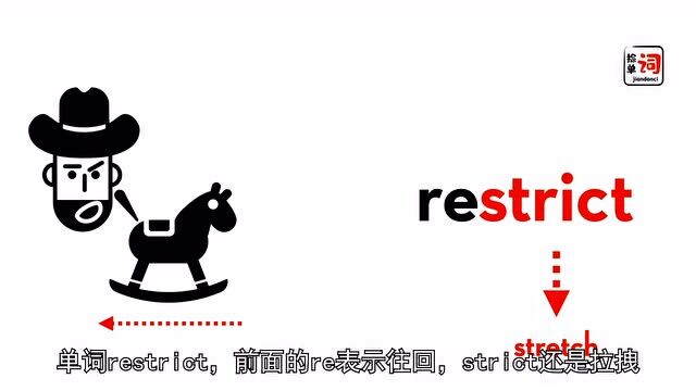 英语角:每日一词,restrict