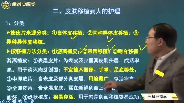 皮肤移植的三种方法都在这里了,该如何护理呢?皮肤移植并发症如何处理?