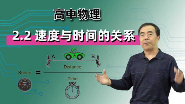 【速度与时间的关系】 高中物理必修一第二章匀变速直线运动的研究 2.2