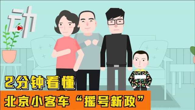 2分钟看懂北京小客车“摇号新政”:每人名下只能保留一个指标