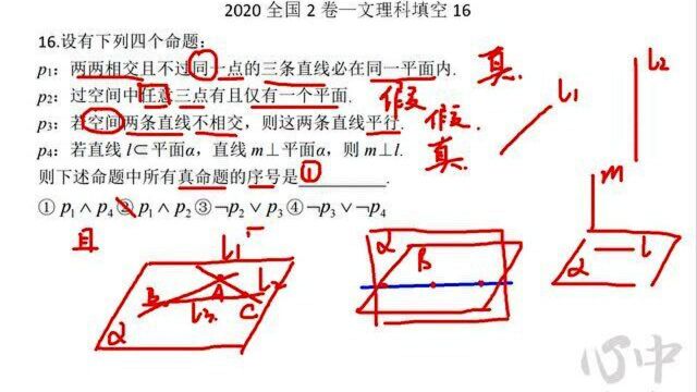 2020高考真题填空16