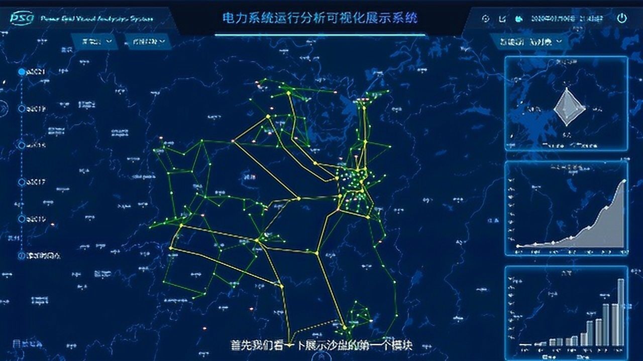 电力系统运行分析可视化展示系统介绍视频