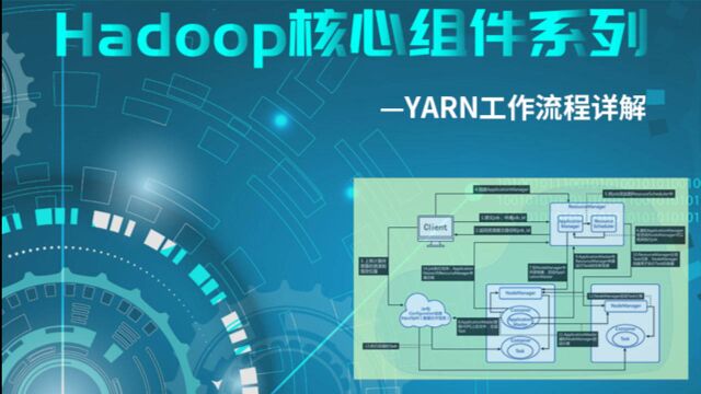 Hadoop核心组件系列—YARN工作流程详解