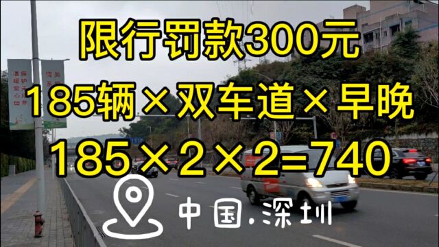 深圳一个限行摄像头一天能拍多少辆外地车罚款,街拍2小时告诉你