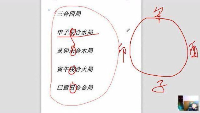 玩转三合风水怎么做绝处逢生