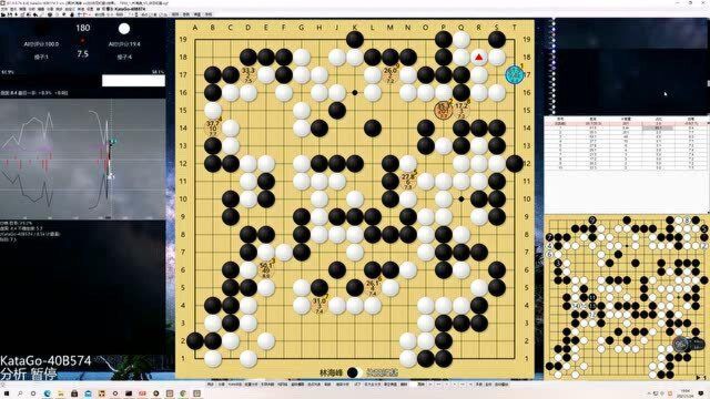 棋魂中神之一手,和绝艺这招棋相比弱爆了!绝艺鬼使神差的一路一点