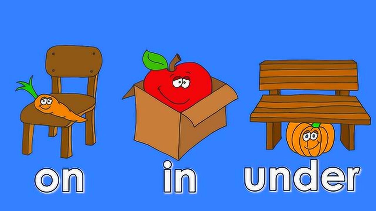 on in under(j介词歌)_腾讯视频