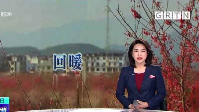 中央气象台:全国大部继续回暖 下周将有冷空气来袭