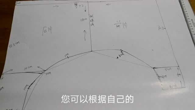 分享一款女式短裤做法,超简单