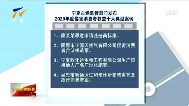 宁夏市场监管部门发布2020年度侵害消费者权益十大典型案例