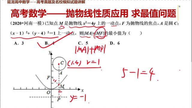 2020河南一模 抛物线与圆上动点问题 求距离最小值 等价转化是关键