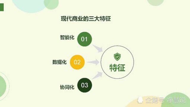 现代商业的三大特征#新营销#新商业思维