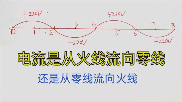 电流是从火线流向零线,还是从零线流向火线?学电工赶紧科普下吧