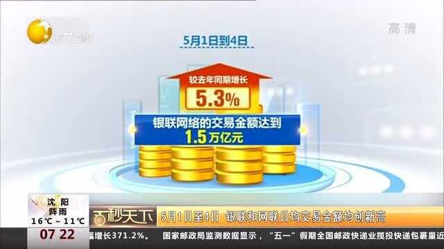 5月1日至4日,银联和网联日均交易金额均创新高