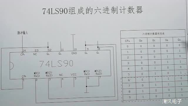 74LS组成的六进制计数器