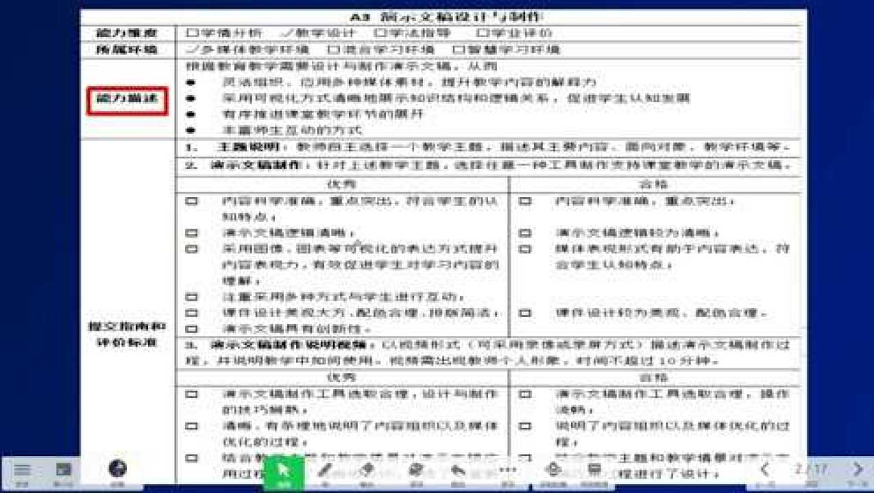 A3演示文稿设计与制作能力点解读 腾讯视频