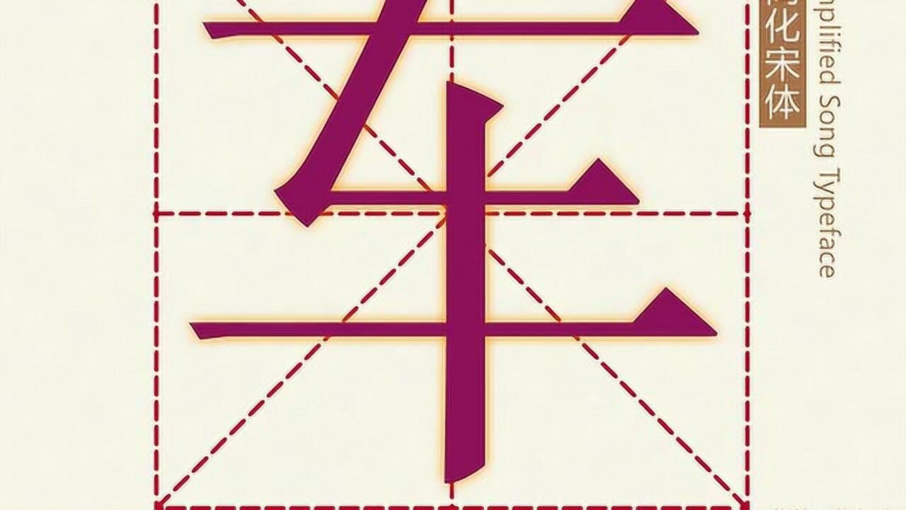 汉字演变之“车”字。《说文解字》車:輿輪之緫名。夏后時奚仲所造。象形。凡車之屬皆从車。𨏖。籀文車。_高清1080P在线观看平台_腾讯视频