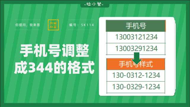 手机号如何改成344格式?1个技巧3个函数教会你!