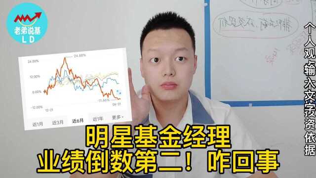 明星基金经理业绩倒数第二!咋回事?