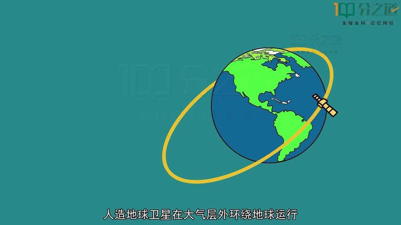 卫星运动靠近远地点和近地点势能的变化是怎样的?_高清1080P在线观看平台_腾讯视频