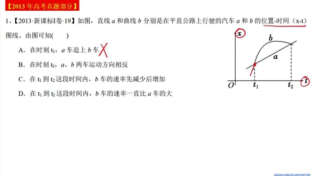 #“知识抢先知”征稿大赛# 直线运动选择题2013