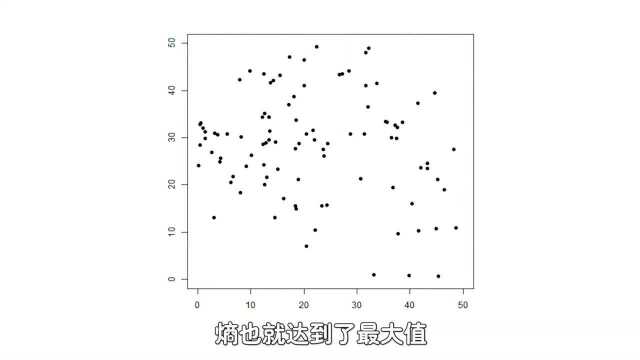 “熵”是什么?用概率思维理解“熵增定律”,宇宙万物终将死亡!