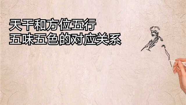 鸣法奇门遁甲基础知识之天干与方位的关系