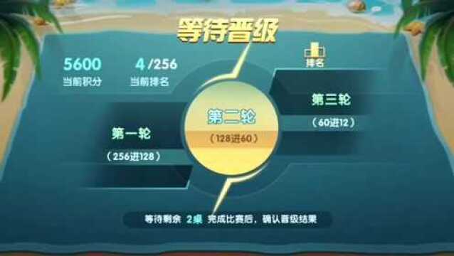 三打哈:底牌下得好,比赛没烦恼啊~~