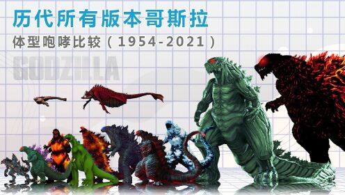 历代所有版本哥斯拉,体型咆哮比较,行星哥斯拉手捏红莲
