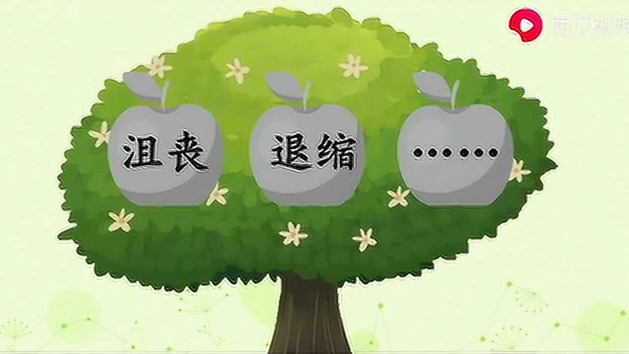 心理健康教育第一课_腾讯视频