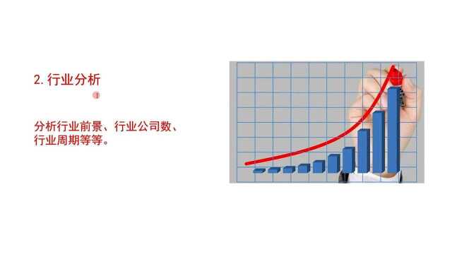 什么是基本面分析?基本面分析包括哪些内容股市财经科普