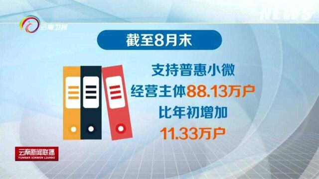 1至8月云南省金融运行稳健 贷款增量创历史新高