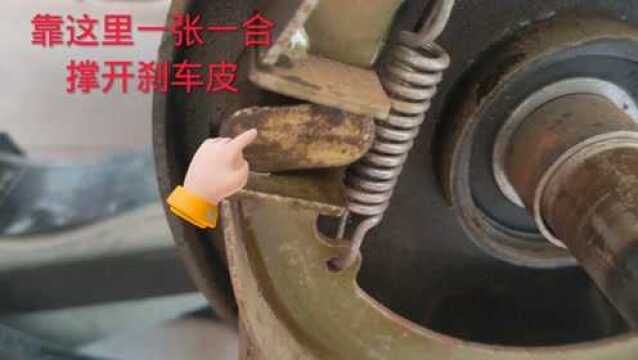 三轮车刹车原理在这里