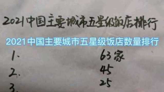 2021中国主要城市五星级饭店数量排行