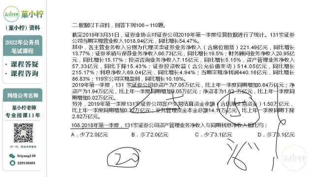 (菓小柠云飞扬)2018年第一季度, 131家证券公司资产管理业务净收入与同期利息净收入相比约