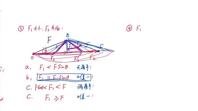 2.2力的合成与分解【91~95】