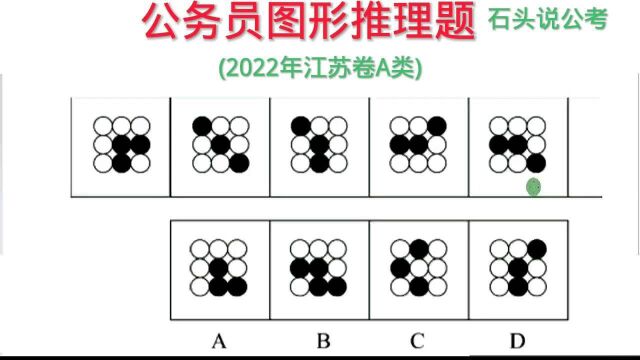 公考题:最新2022年江苏省公考图推真题,常考知识点与热点题型,供参考复习