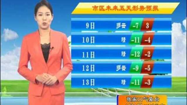 张家口天气预报2022第8期