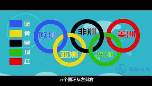 14、奥运拼图——会旗、奥运五环、奖牌与吉祥物