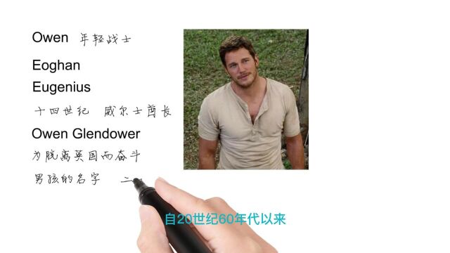 英语单词背后的文化,取个英文名之Owen年轻战士,轻松学英语