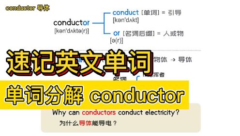 conductor 考前英语如何抢分，抓住背单词的关键方法~