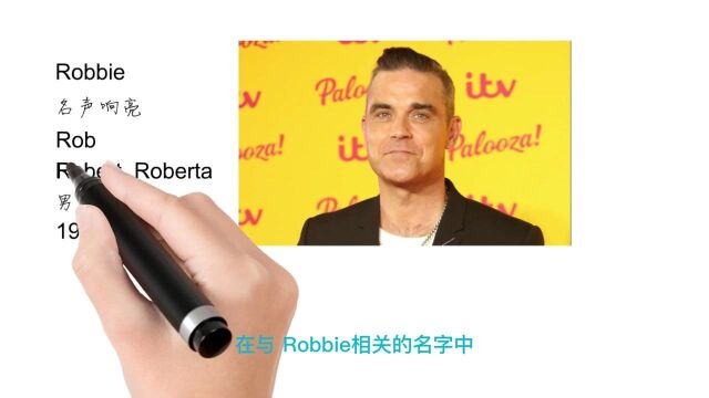 英语单词背后的文化,取个英文名之Robbie名声响亮,轻松学英语