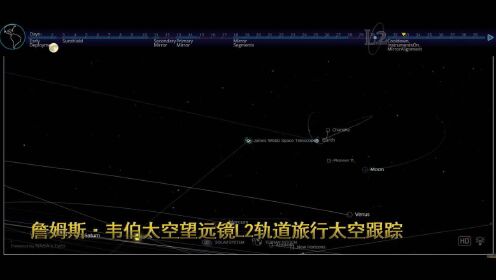 太空跟踪：这是韦伯太空望远镜 看它的L2轨道旅行