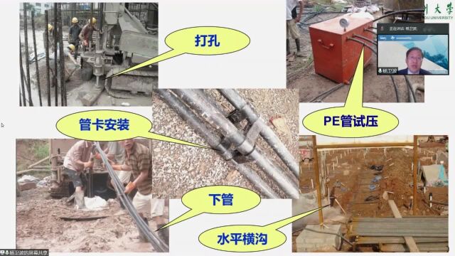 学术报告 | Sustainability 特刊专场:可持续低碳建筑地源热泵得研究进展