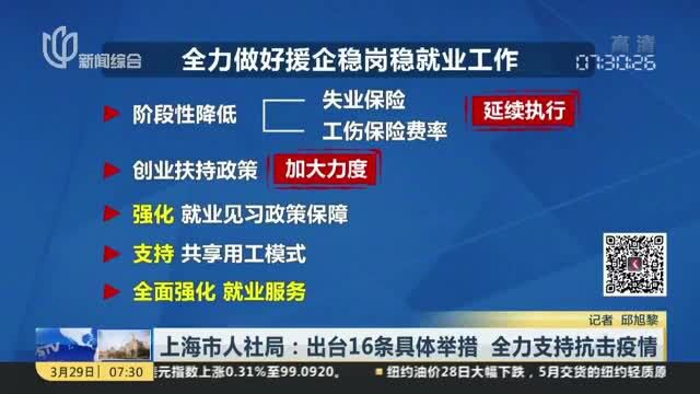 上海市人社局:出台16条具体举措 全力支持抗击疫情