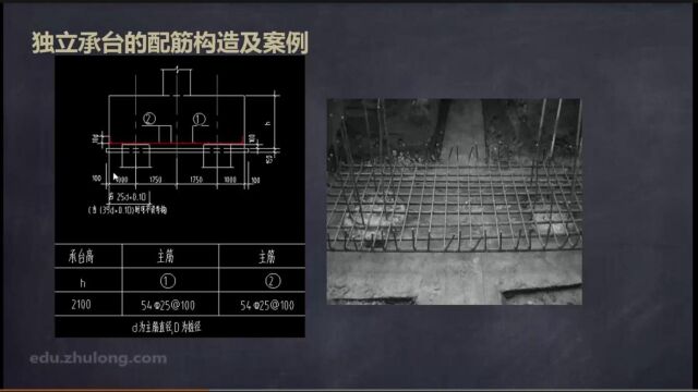 第43节 矩形承台的配筋构造及案例