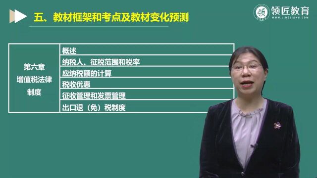 2022中级会计《经济法》教材变化预测(四)