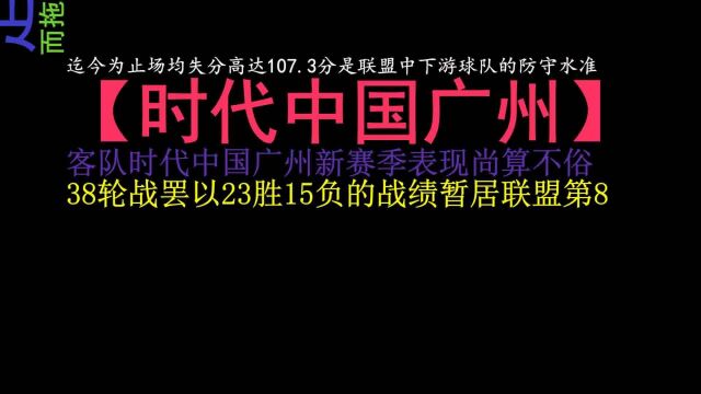 主队连战连胜篮球CBA山西汾酒股份VS时代中国广州