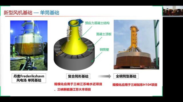 20220414 PLAXIS海上风电行业线上技术分享会