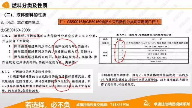 【注动】公开课:五分钟带你了解液体性质及火灾危险性分类